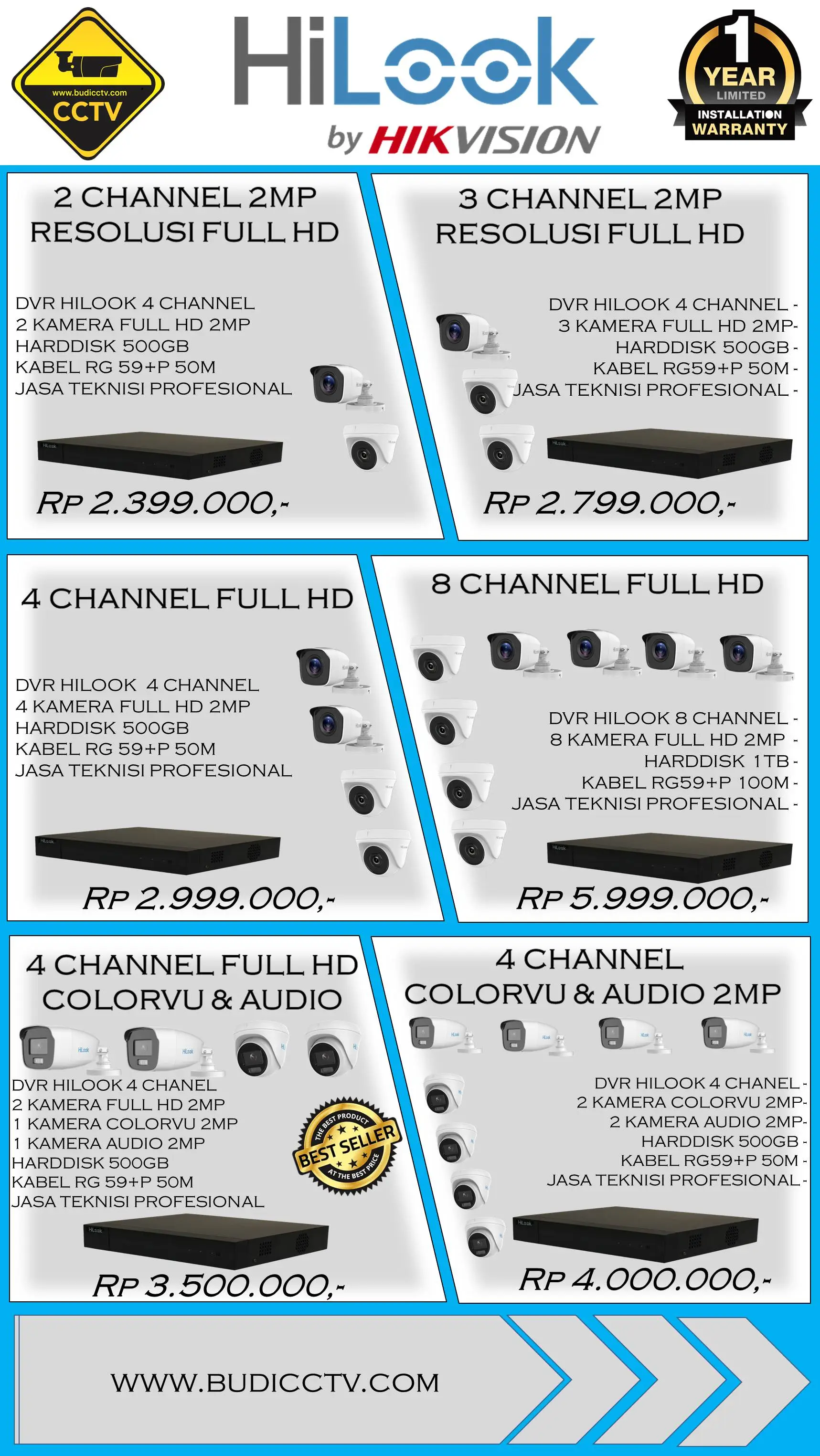 Brosur Harga 5 - Budi CCTV
