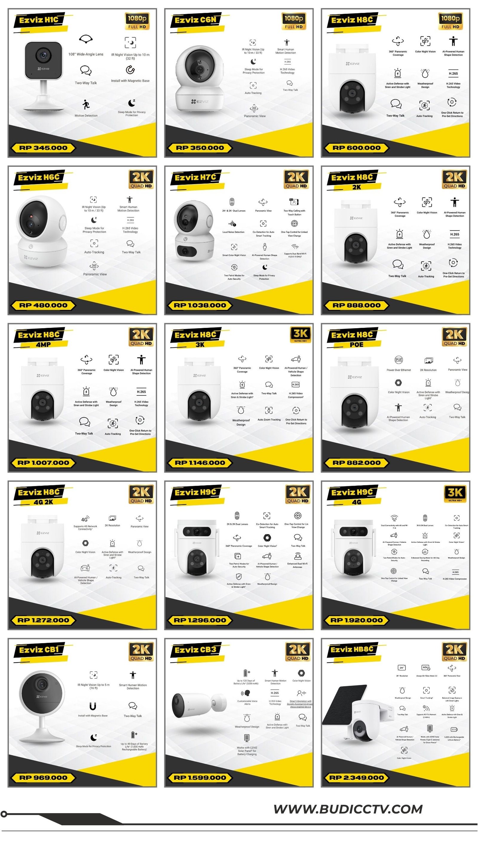 Harga 5 - Budi CCTV