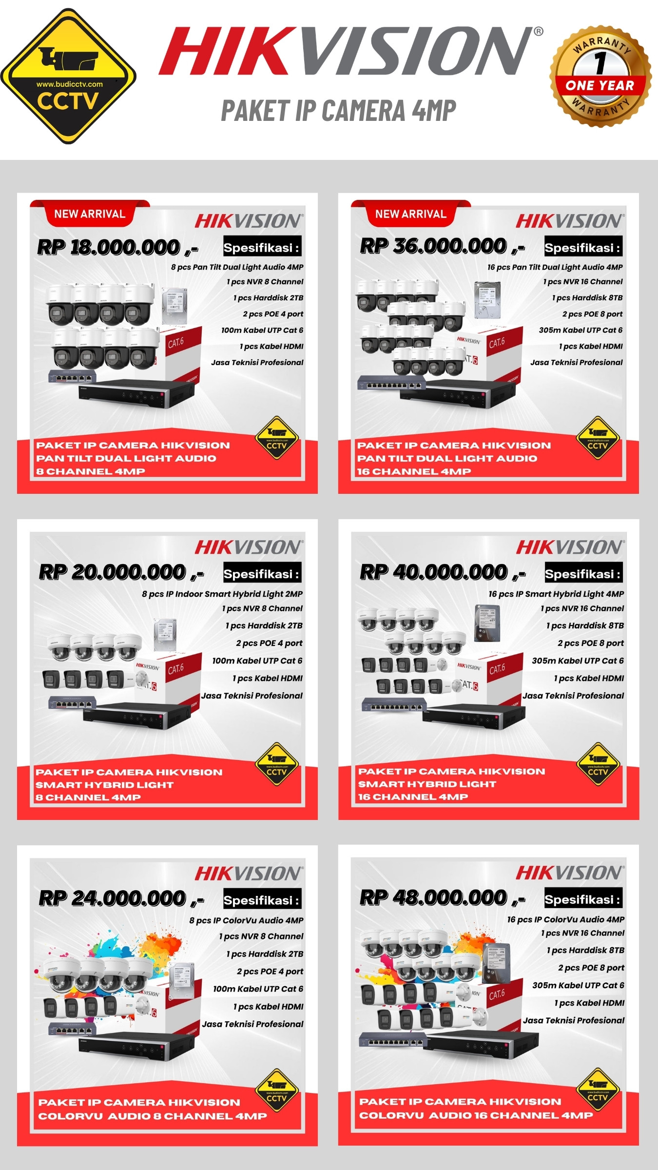 Harga 7 - Budi CCTV