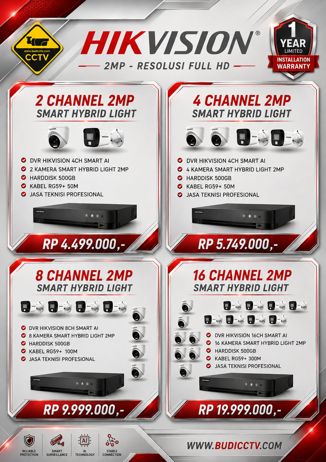 Brosur Harga 1 - Budi CCTV