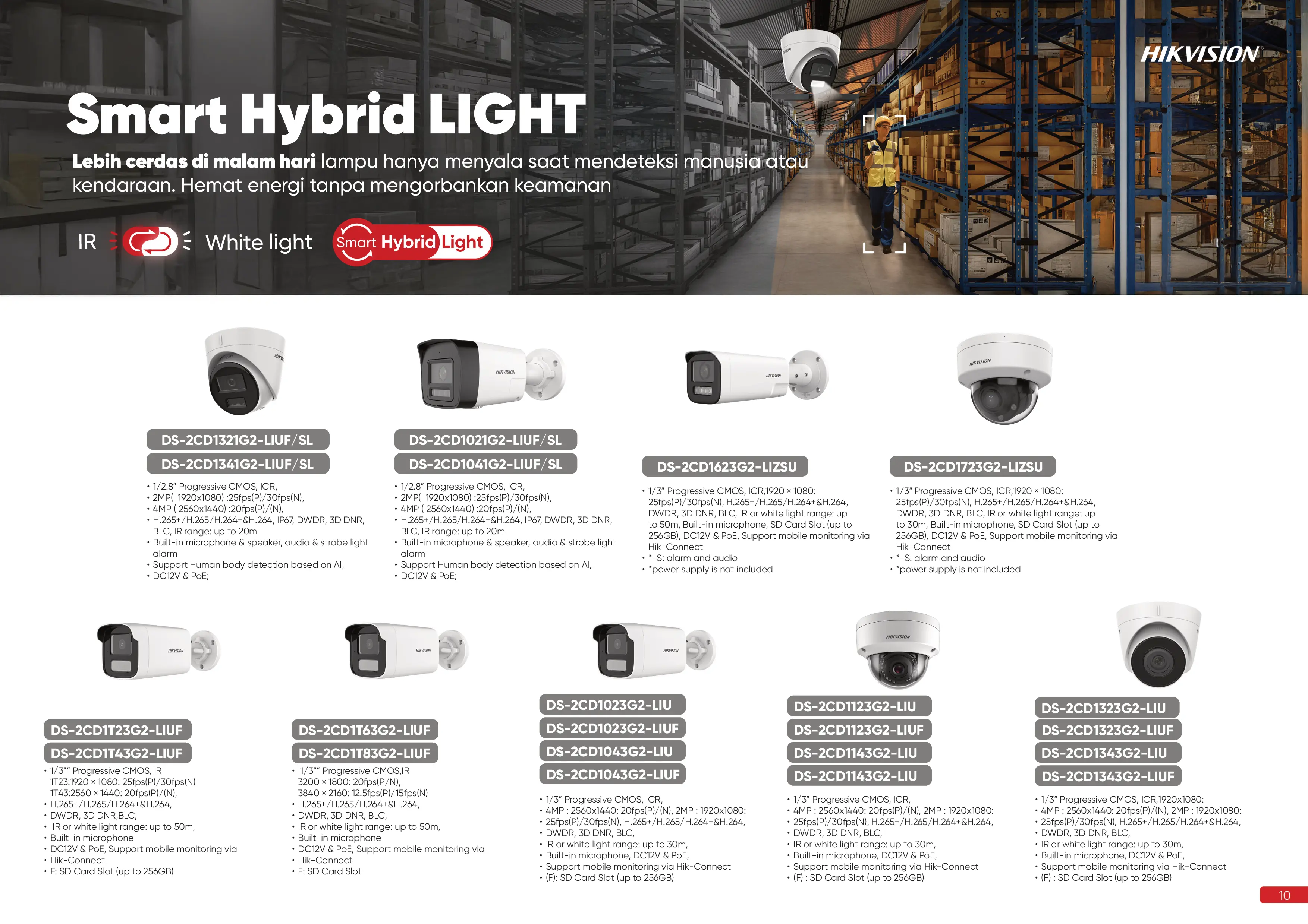 Hero 1 - Budi CCTV