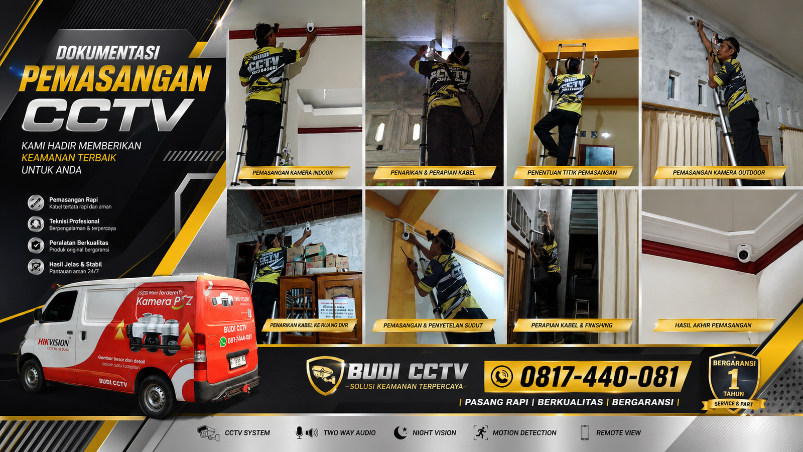 Pemasangan CCTV Hikvision Tegal dengan Pengaturan Akses