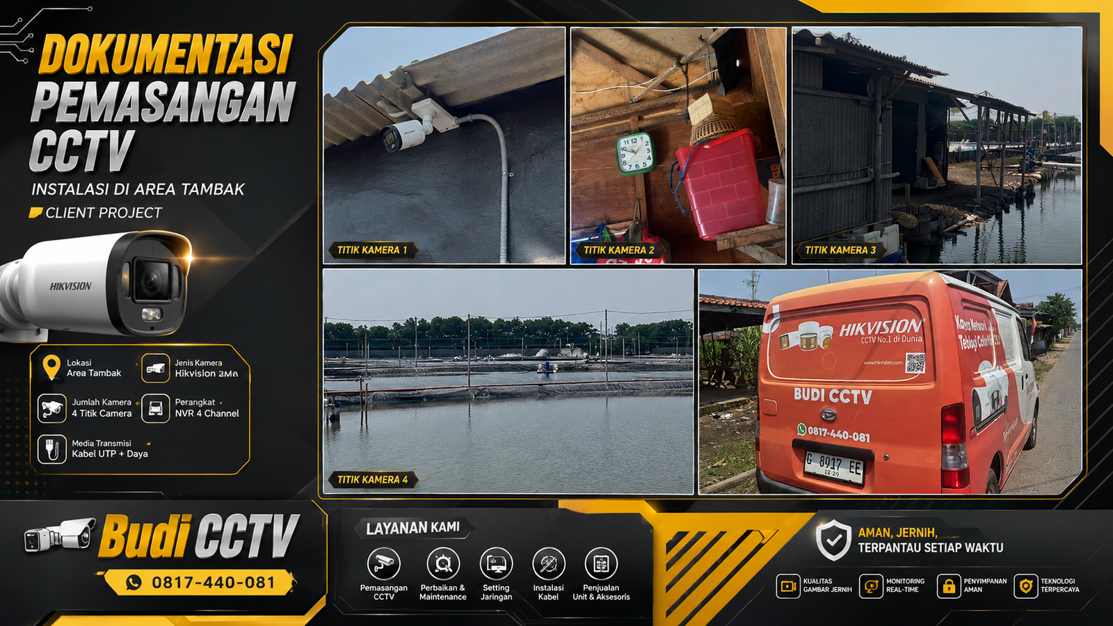 Pemasangan CCTV Hikvision Tambak Tegal, Kapasitas Rekaman Optimal