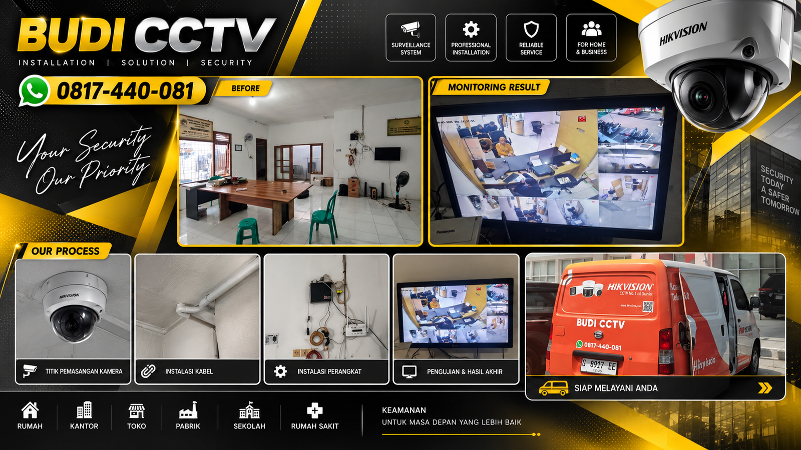 Pemasangan CCTV Hikvision Melalui Prosedur Verifikasi Produk di Koperasi Tegal