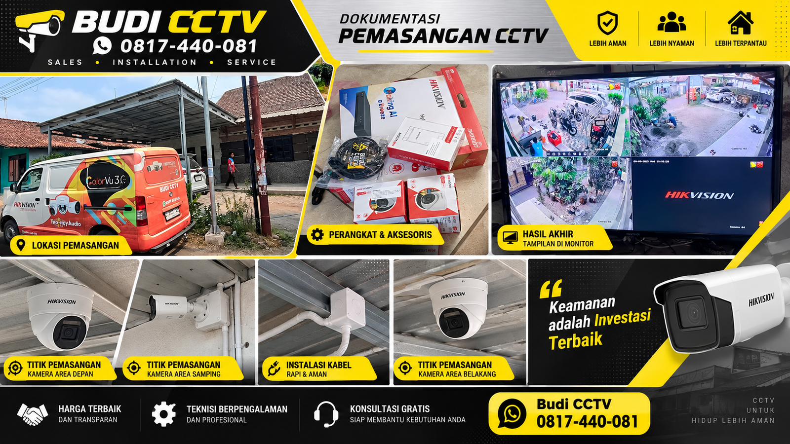 Pemasangan CCTV Hikvision di Tegal, Sistem Penyimpanan Rekaman Andal