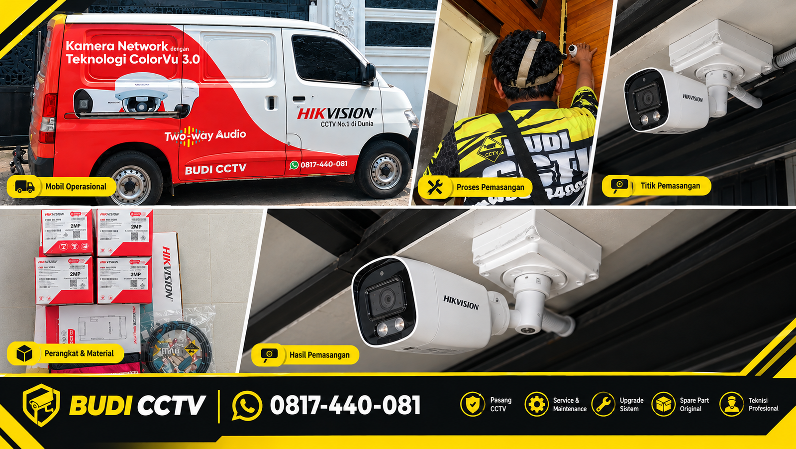 CCTV Hikvision Tegal dan Pemulihan Kata Sandi bersama Budi CCTV